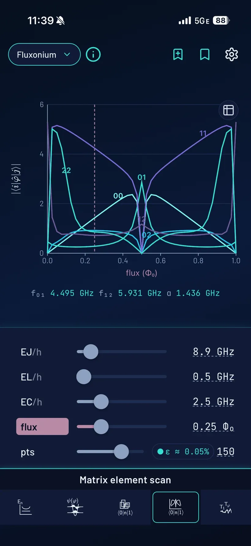 Monium — Element scan